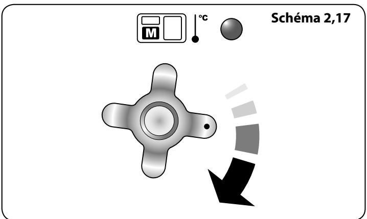 FALCON ELISE 90 INDUCTION - Gril ventile - 3