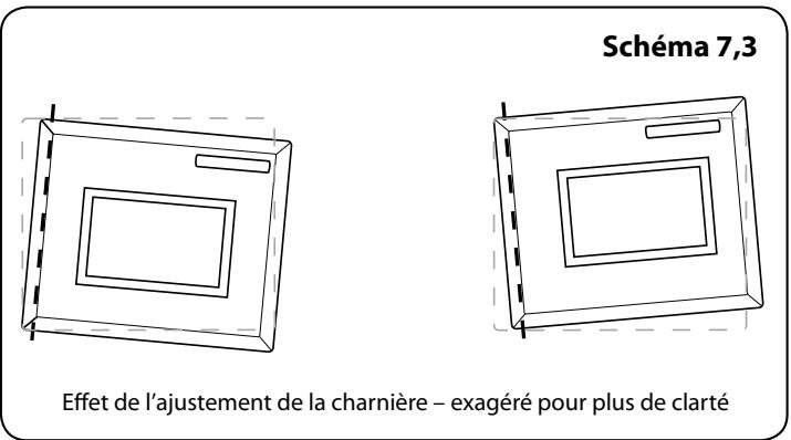 FALCON ELISE 90 INDUCTION - La cuisson au four n'est pas uniforme - 1