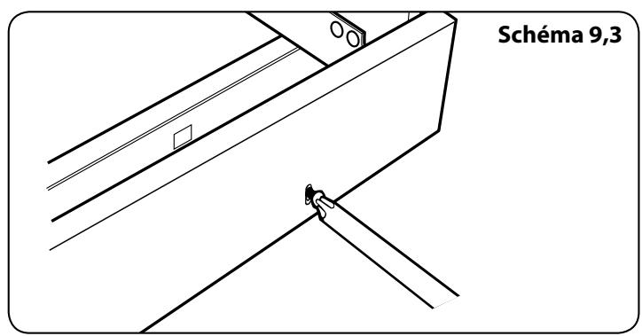 FALCON ELISE 90 INDUCTION - Conseils à la clientèle - 3