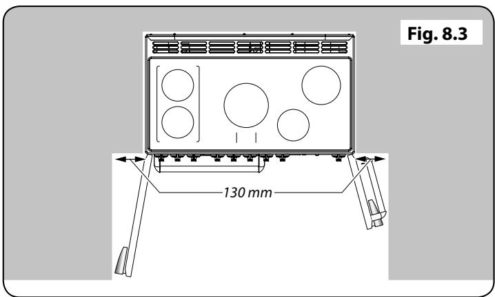 FALCON ELISE 90 INDUCTION - Lors de l'installation entre des meubles de cuisine - 2