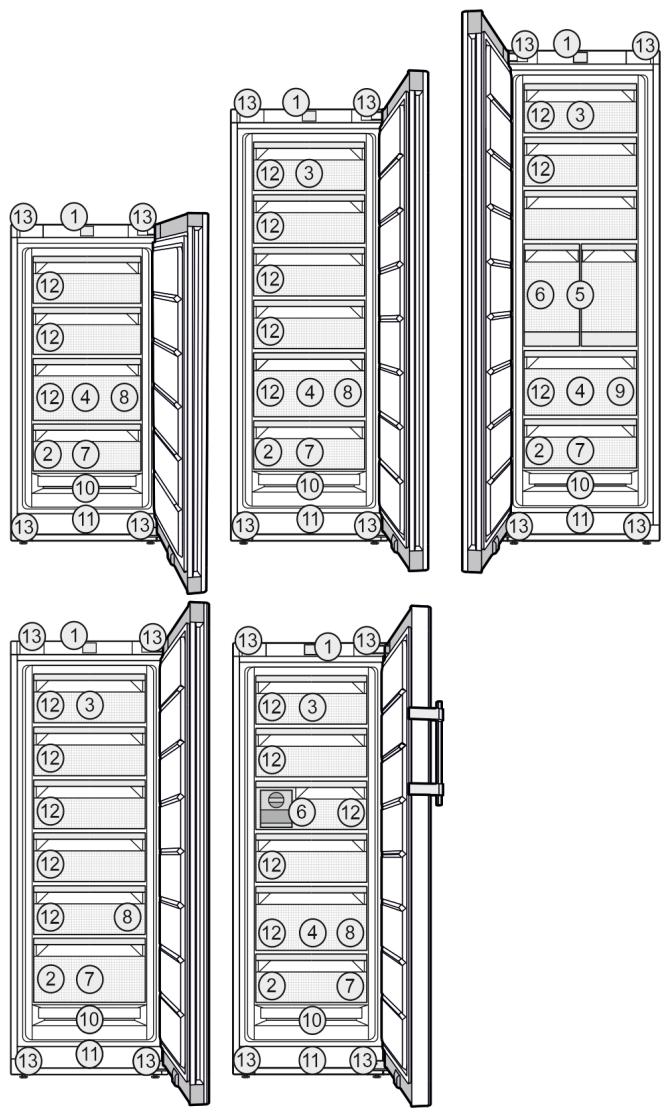 LIEBHERR XRFBD5220-20 BLUPERFORMANCE - XRFbd 5220 - Appliance and equipment overview - 1