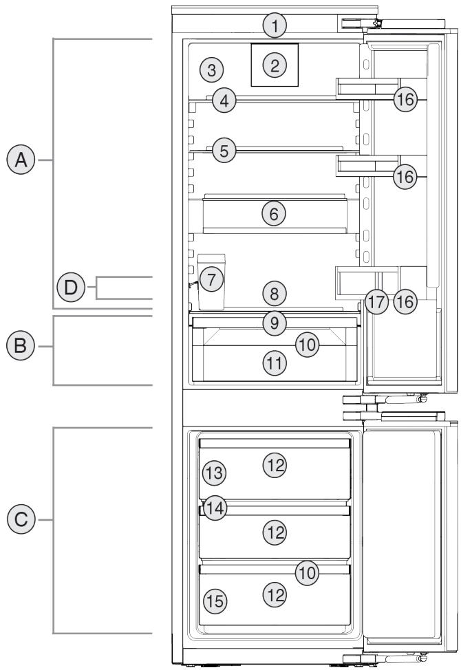 LIEBHERR ISKG 5Z1EA3 - Overview of the appliance and its equipment - 1