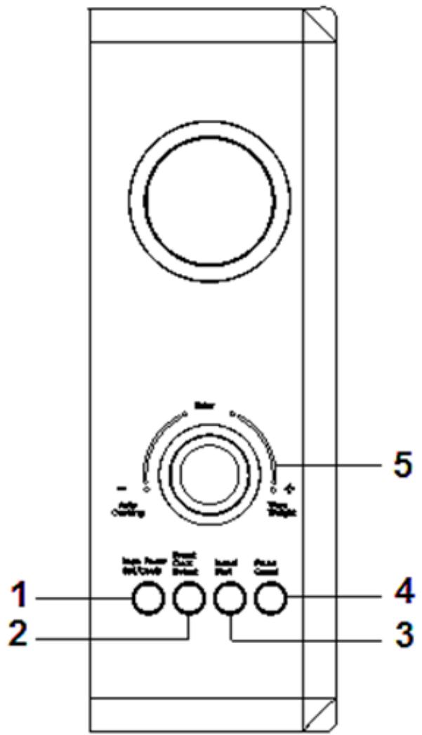 SCHAUB LORENZ MW823G LG - Bedieningspaneel - 1