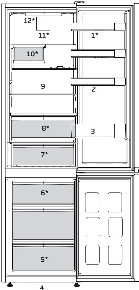 BEKO B5RCNE405LXP - Informations sur l'emballage - 2