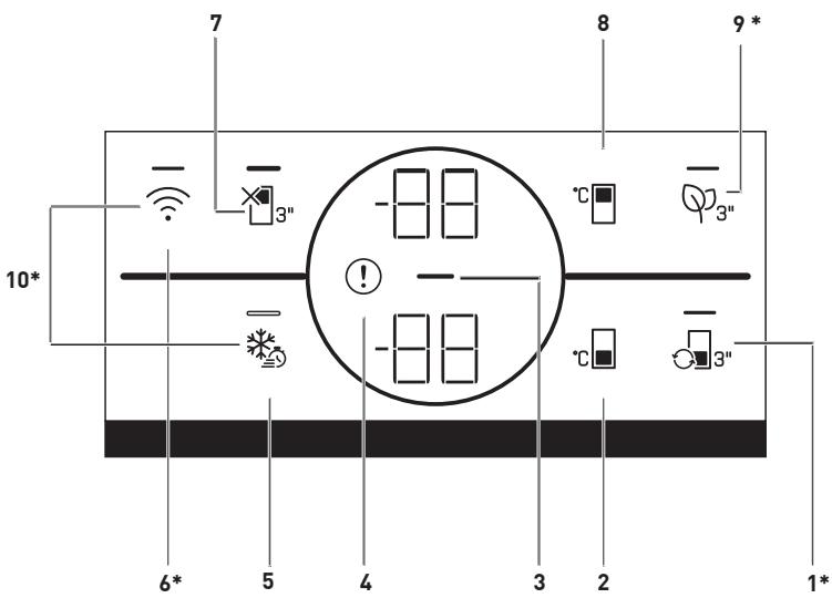 BEKO B5RCNE405LXP - Preparación - 2