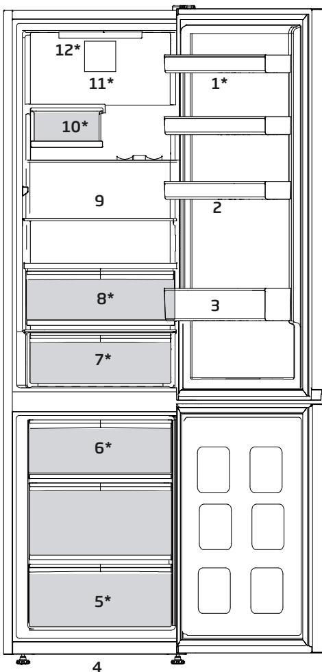 BEKO B5RCNE405LXP - Package information - 2