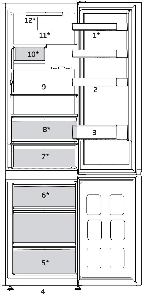 BEKO B5RCNE405LXP - Súlad so smernicou RoHS - 1