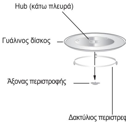 WHIRLPOOL MWO 850/SL - EykataoTaon TepiOtpeOpévou δiokou - 1