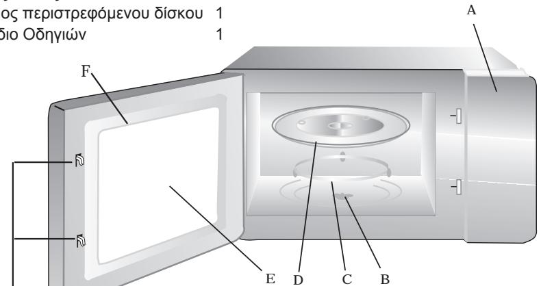 WHIRLPOOL MWO 850/SL - Ovoaioe Twv Tmuatwv Kai Twv EaptnmuTow Tou oou - 1