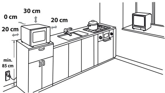 SHARP R 270 - R-270S - EINBAU-KIT - 1