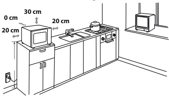 SHARP R 270 - R-270S - KIT INTÉGRÉ - 1
