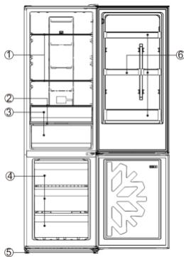 CANDY CMGN6184BN - INSTRUCCIONES DE INSTALLACION - 3