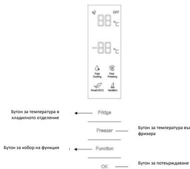CANDY CMGN6184BN - BEPTUKAJIEN IHCIIJEI (AKO E HAJIYHA) - 1