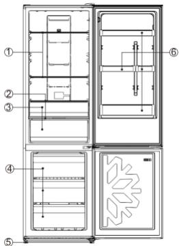 CANDY CMGN6184BN - INSTRUCTIUNI DE INSTALARE - 3