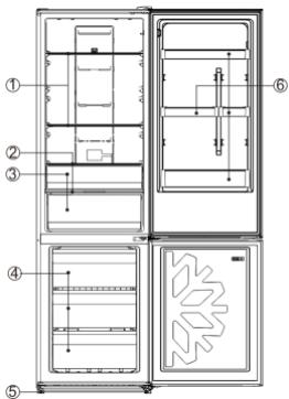 CANDY CMGN6184BN - INSTALLATION INSTRUCTIONS - 3