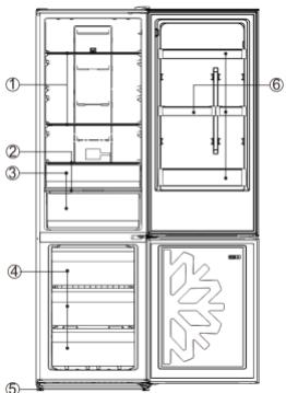 CANDY CMGN6184BN - ISTRUZIONI PER L'INSTALLAZIONE - 3