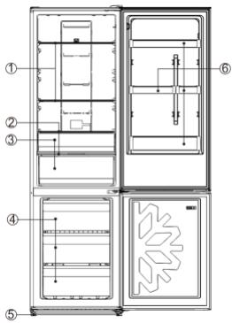 CANDY CMGN6184BN - INSTALLATIONSANVISNINGAR - 3