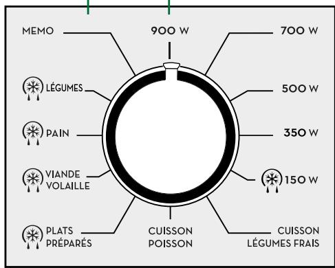 SAUTER SMS7121X - Les modes de cuisson - 1