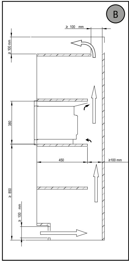 SAUTER SMS7121X - Important - 2