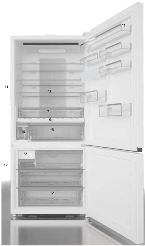 BEKO RCNE720E3VZXPN - Informace o baleni - 2