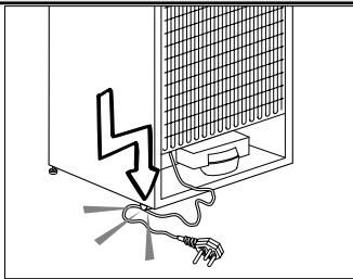 BEKO RCNE720E3VZXPN - Consignes relatives à la sécurité et à l'environnement - 1