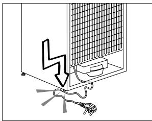BEKO RCNE720E3VZXPN - Instructies voor de veriligheid en het milieu - 1
