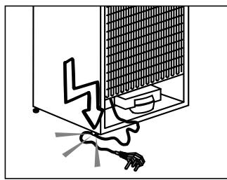 BEKO RCNE720E3VZXPN - UPOZORNENIE: - 3