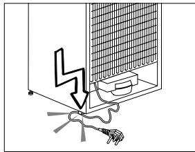 BEKO RCNE720E3VZXPN - Varnostna in okoljevarstvena navodila - 1