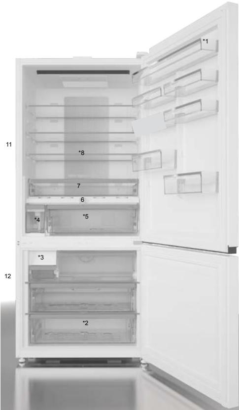 BEKO RCNE720E3VZXPN - Package information - 2