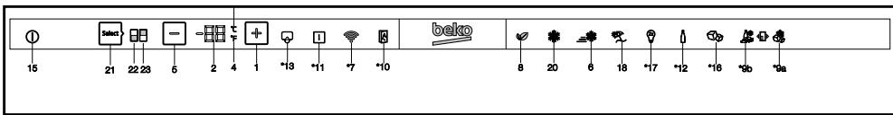 BEKO RCNE720E3VZXPN - Bandeau indicateur - 1