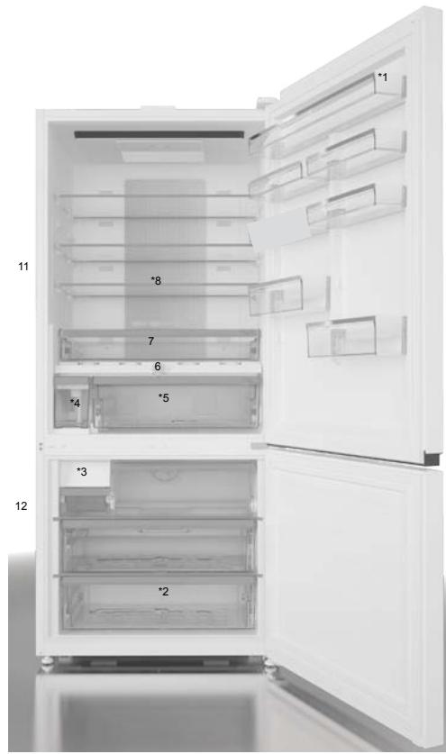 BEKO RCNE720E3VZXPN - Informazioni di imballaggio - 2