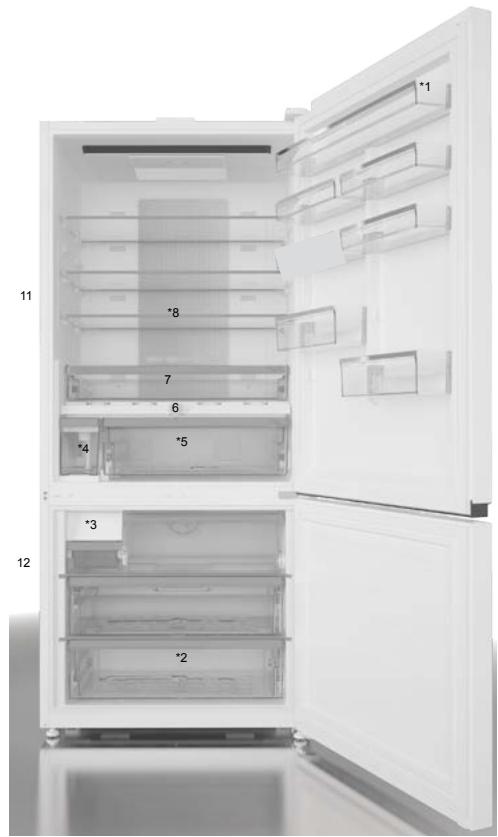 BEKO RCNE720E3VZXPN - Information sur l'emballage - 2