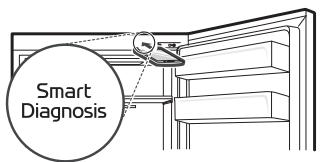 LG GTB744PZHZD - NOTE - 1