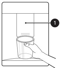 LG GTB744PZHZD - Using the Dispenser - 1