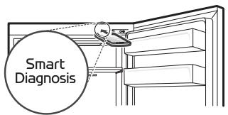 LG GTB744PZHZD - Control Panel 1: On the Freezer Door\*1 - 1