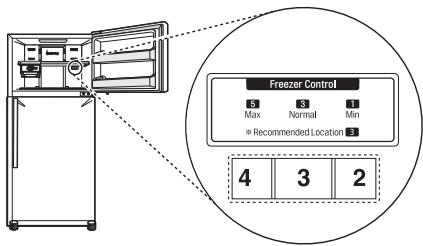 LG GTB744PZHZD - Setting the Freezer Temperature Level (1-7) - 1