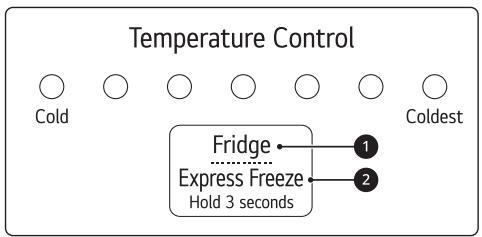 LG GTB744PZHZD - Control Panel 2: Inside the Fridge*1 - 1