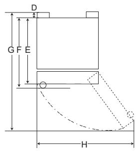 LG GTB744PZHZD - Dimensions and Clearances - 2