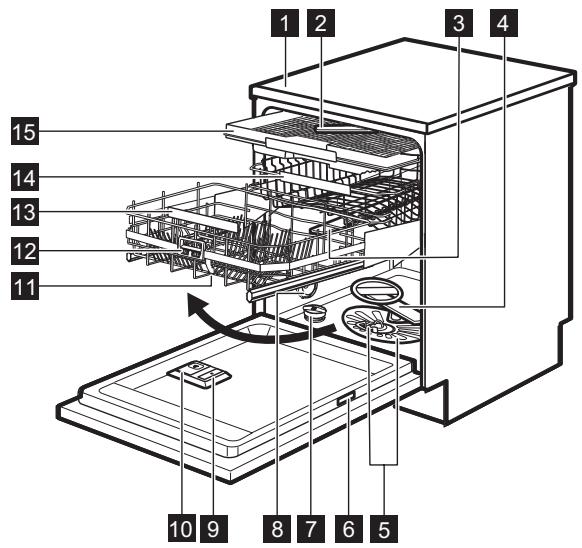 ELECTROLUX ESF7636ROX - Description de l'appareil - 1