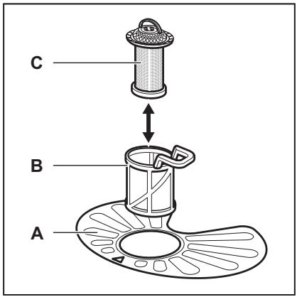 ELECTROLUX ESF7636ROX - Filtrelerin temizlenmesi - 1