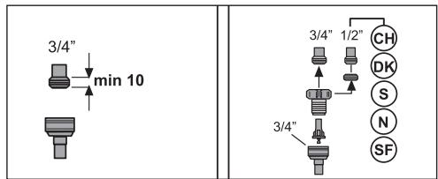 BEKO TDFV15315W - Température de l'eau autorisée : jusqu'à 25 °c (60 °c pour les produits équipés de aquasafe+; veuillez consulter la section aquasafe+) - 1