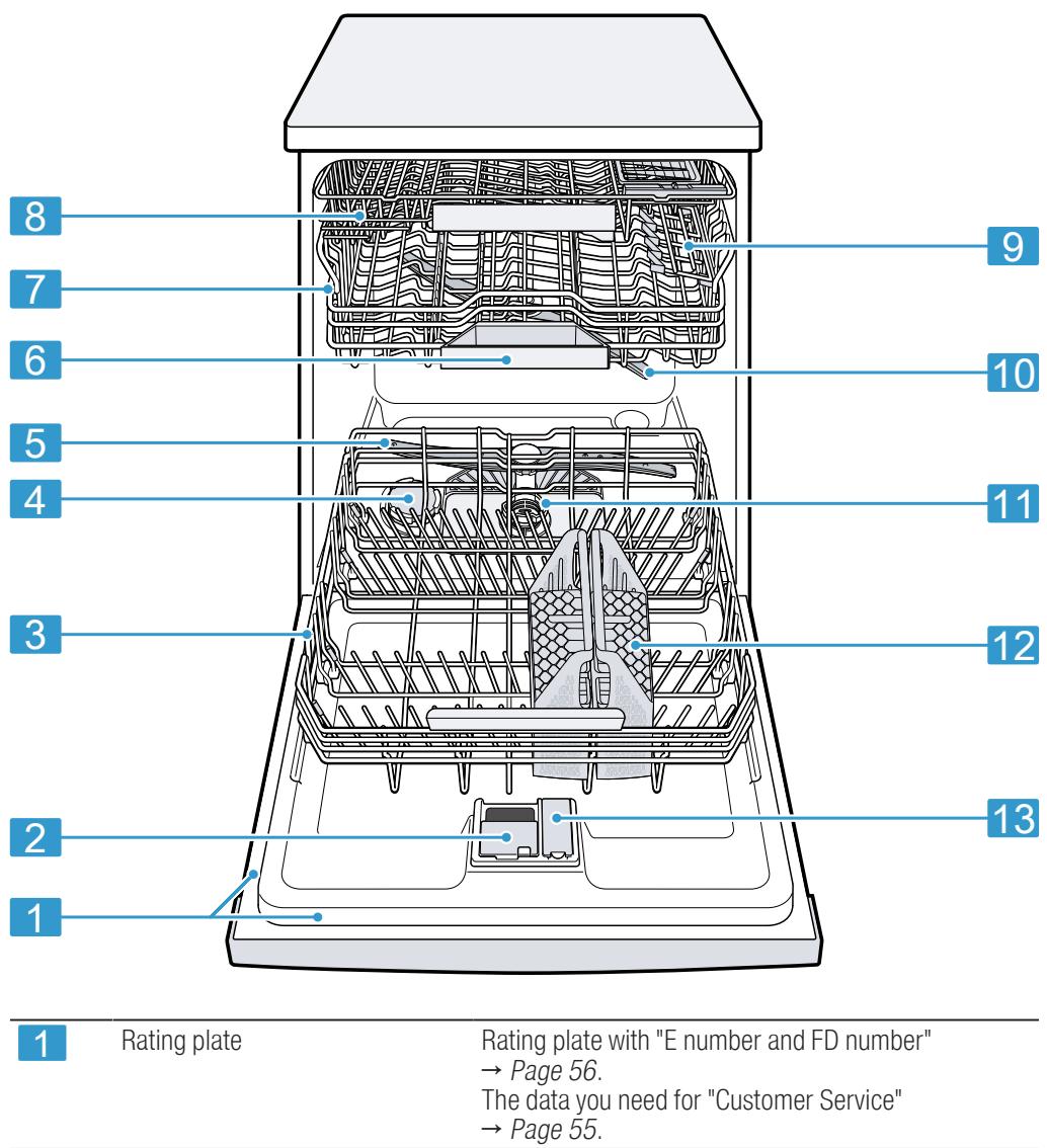 BALAY 3VF6660SA - Appliance - 1