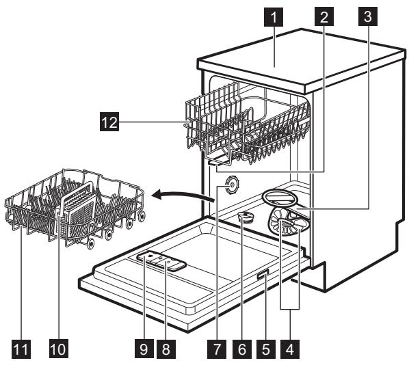 ELECTROLUX ESF4661ROW - DESCRIPTION DE L'APPAREIL - 1