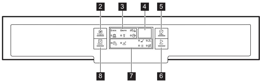 ELECTROLUX ESF4661ROW - VALDYMO SKYDELIS - 2