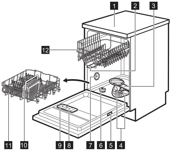 ELECTROLUX ESF4661ROW - IZSTRÄDÄJUMA APRAKSTS - 1