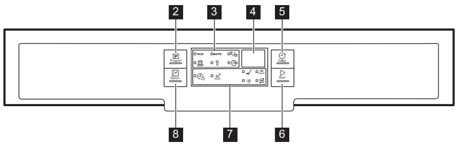 ELECTROLUX ESF4661ROW - BANDEAU DE COMMANDE - 2