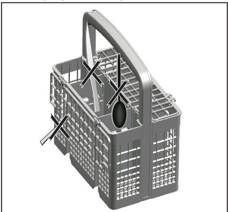 BEKO DIN36430 - Placing the dishes into the dishwasher - 4