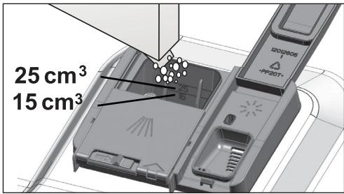 BEKO DIN36430 - Adding detergent - 5