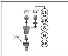 BEKO DIN36430 - Permitted water temperature: up to 25^ - 3