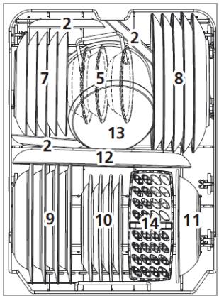 BOMANN GSPE 7415 VI E - acc. EN60436 - 1
